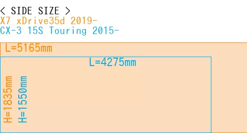 #X7 xDrive35d 2019- + CX-3 15S Touring 2015-